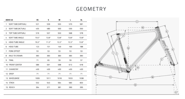 Time ADHX 45 Frameset - Image 8