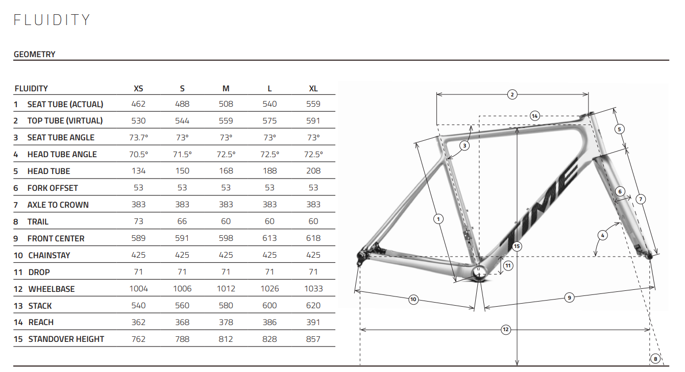 Time Fluidity Frameset - Image 22